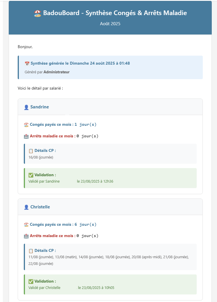 Exemple de mail de validation mensuelle BadouBoard