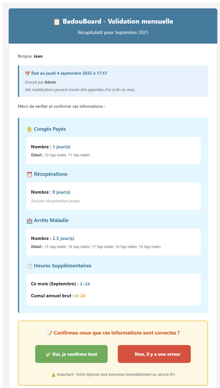 Exemple de mail de validation mensuelle BadouBoard